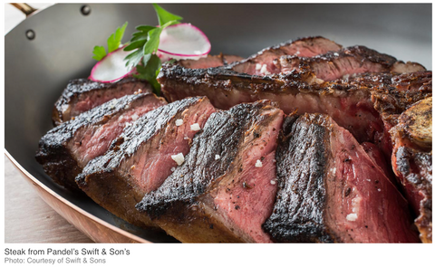 Everything You Need to Know About Dry-Aged Steak